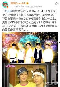 韩国娱乐公司大爆料,独家揭秘幕后真相与惊人内幕